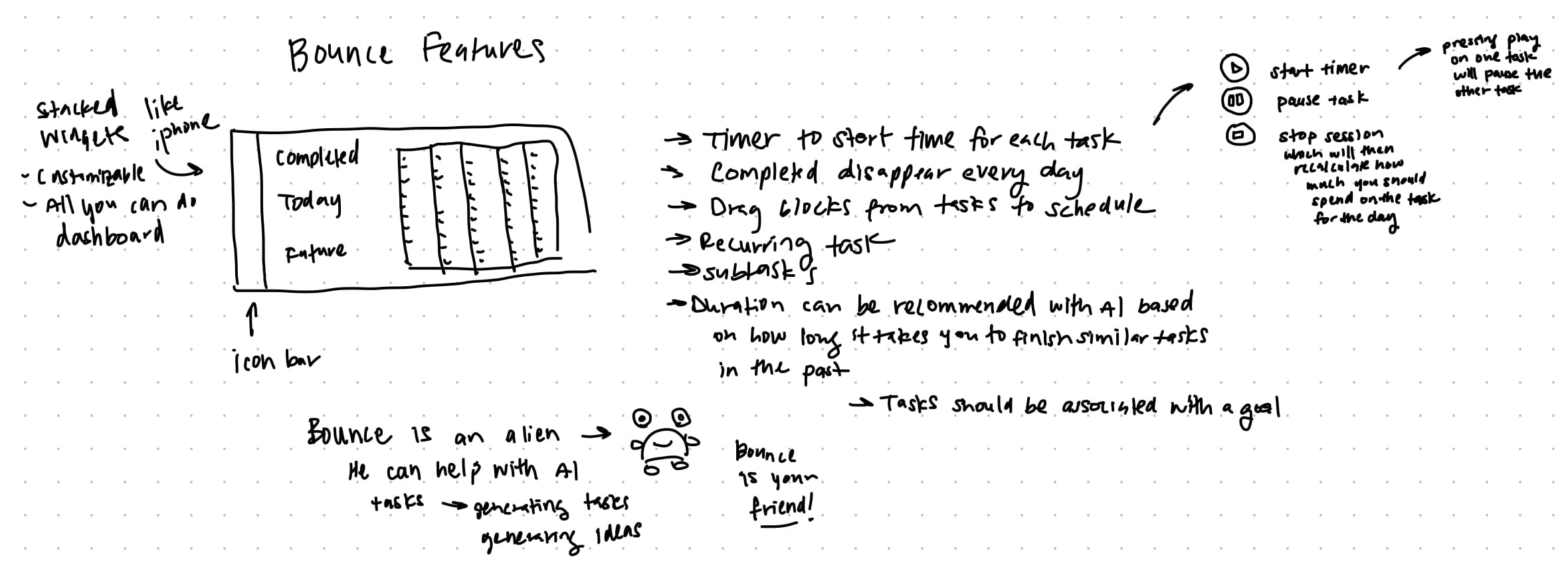 Image of early Bounce sketches